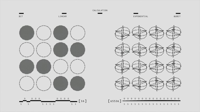 echotitan grid ids and size