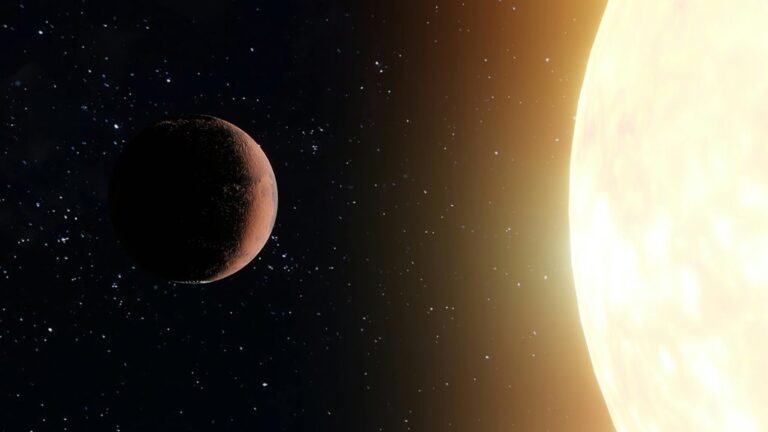 solar titan synchronization nexus identifiers